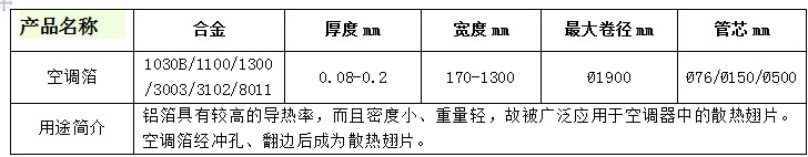 Bwin·必赢国际(CHINA)官方网站-Global Platform