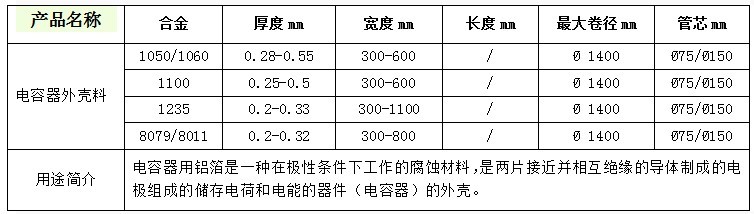Bwin·必赢国际(CHINA)官方网站-Global Platform