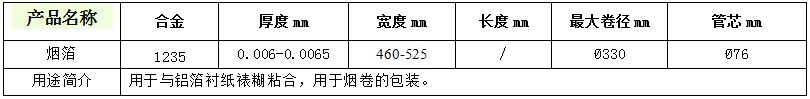 Bwin·必赢国际(CHINA)官方网站-Global Platform