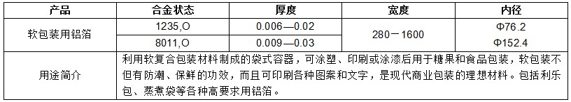 Bwin·必赢国际(CHINA)官方网站-Global Platform