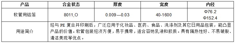 Bwin·必赢国际(CHINA)官方网站-Global Platform