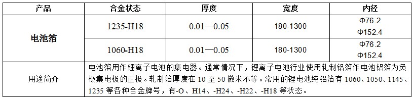 Bwin·必赢国际(CHINA)官方网站-Global Platform