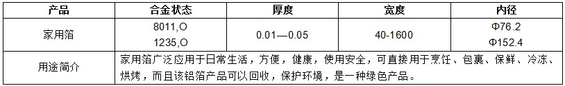 Bwin·必赢国际(CHINA)官方网站-Global Platform