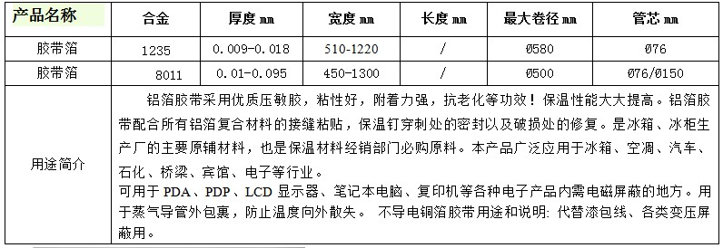 Bwin·必赢国际(CHINA)官方网站-Global Platform