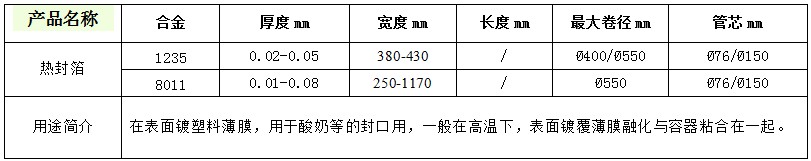 Bwin·必赢国际(CHINA)官方网站-Global Platform