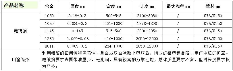 Bwin·必赢国际(CHINA)官方网站-Global Platform