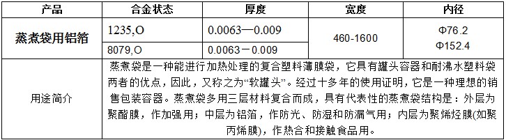 Bwin·必赢国际(CHINA)官方网站-Global Platform